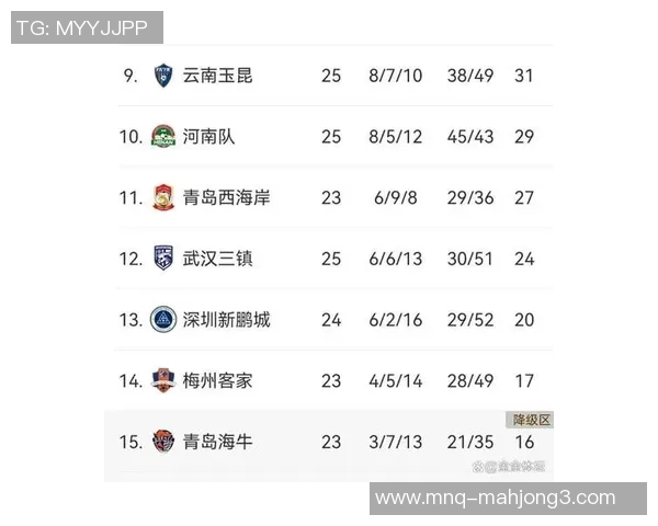 高校联赛积分榜更新WE战队以74分稳居榜首展现强劲实力实时新闻