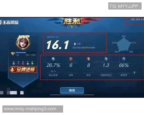 王者荣耀V5战队中路突破分析及其对比赛结果的影响探讨